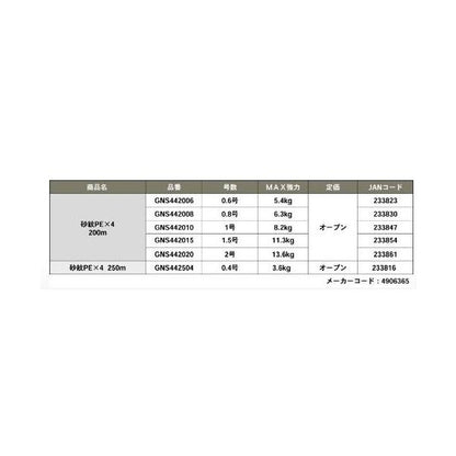 砂紋PEX4 250m 0.4号 ゴーセン 継続SALE