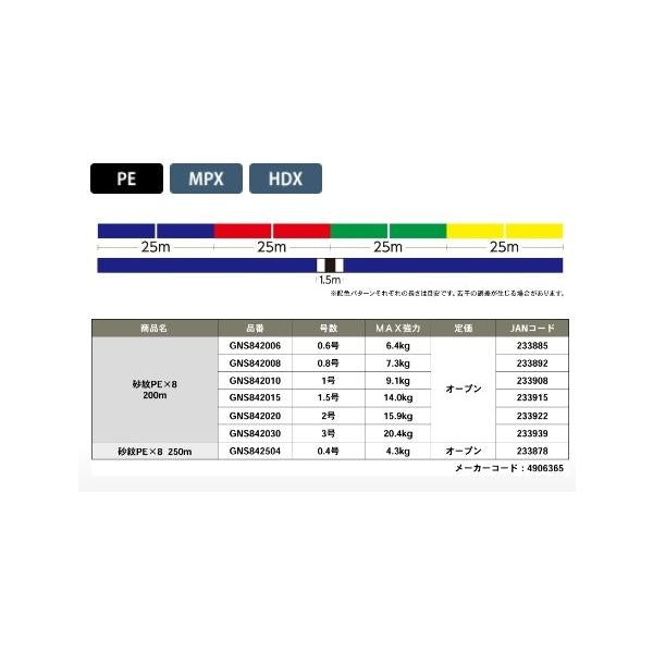 砂紋PEX8 200m 0.6号 ゴーセン 継続SALE