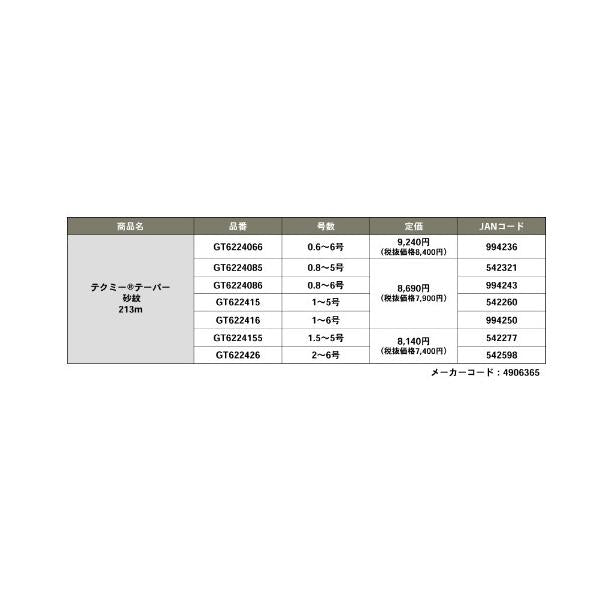 テクミーテーパー砂紋 213M 0.8-5 ゴーセン 継続SALE