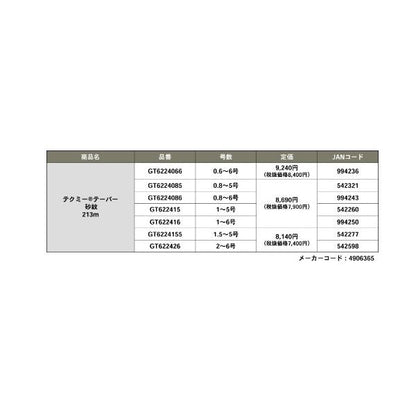 テクミーテーパー砂紋 213M 0.8-5 ゴーセン 継続SALE