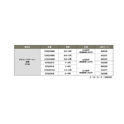 テクミーテーパー砂紋 213M 2―6 ゴーセン 継続SALE