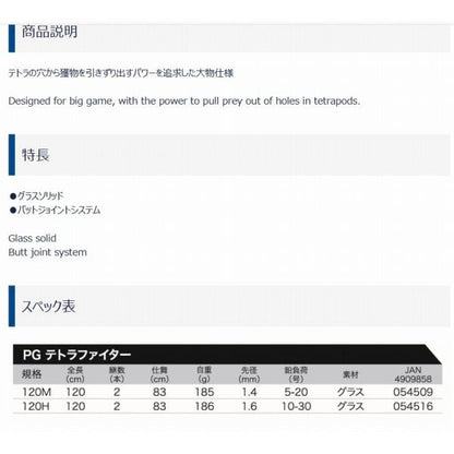 PGテトラファイター 120M SLASH