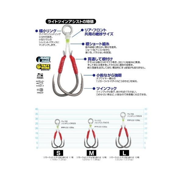 JT41ライトツインアシスト カルティバ 継続SALE