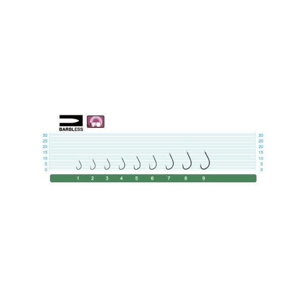 ヘラ改良スレ オーナー