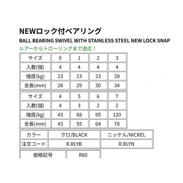 ロック付ベアリング 7 NTスイベル