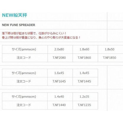 NEW船天秤1.4-40 NTスイベル