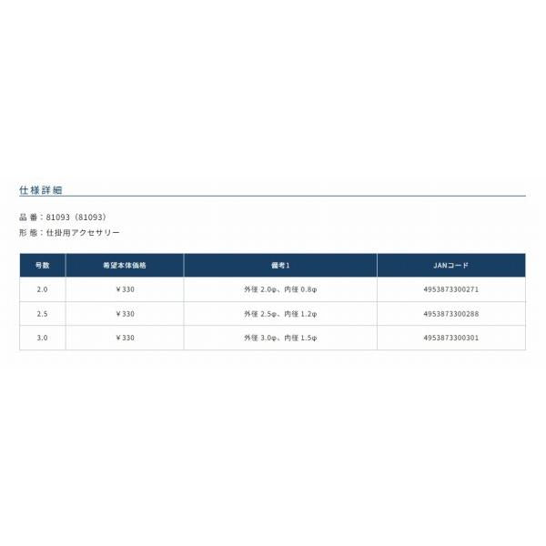 浮子ベスト クリヤー オーナー