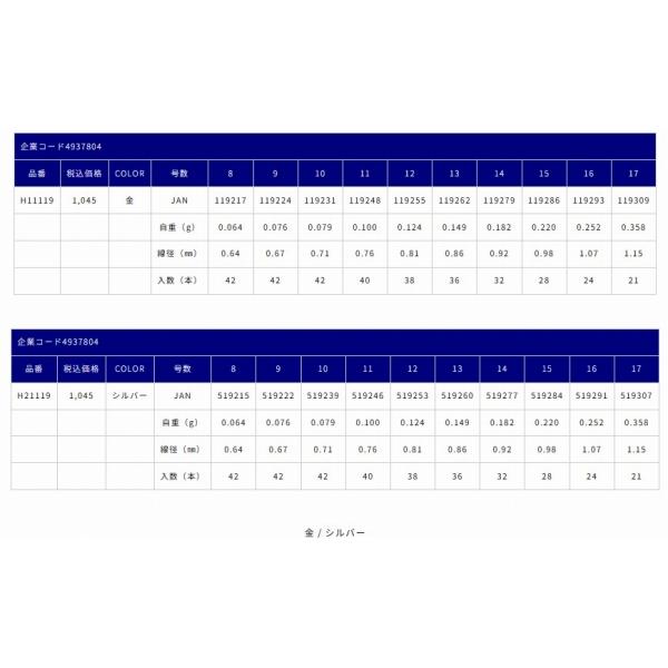 W胴突丸海津　銀　13