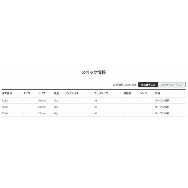 ブランカ 18G C1 DUEL 秋の大感謝祭