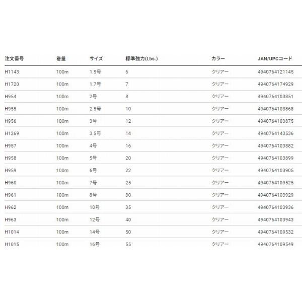 H.D.カーボン船ハリス 100m 16号 DUEL 秋の大感謝祭