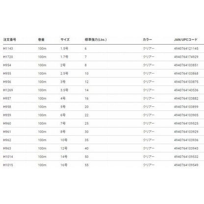 H.D.カーボン船ハリス 100m 16号 DUEL 秋の大感謝祭