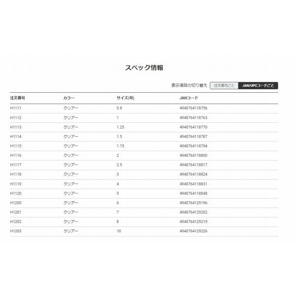 HDカーボンプロ100S 3号 DUEL 釣り人応援セール