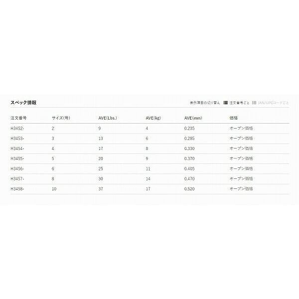 CN500 3号 H3453-CL DUEL