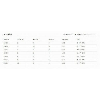 CN500 3号 H3453-CL DUEL