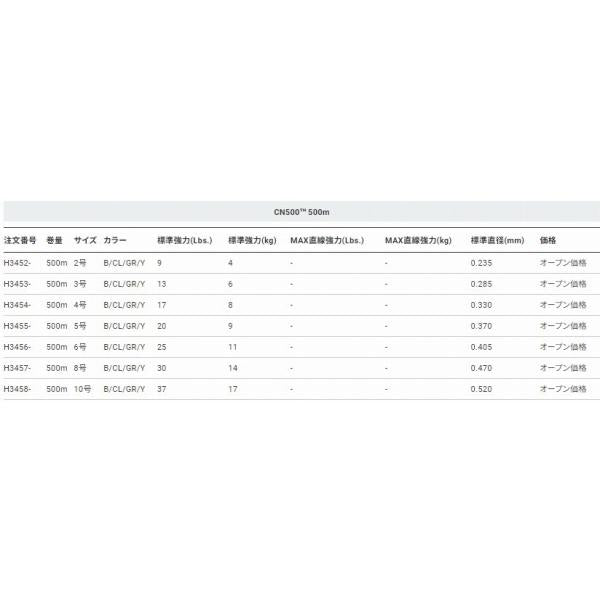 CN500 5号 500m H3455-CL DUEL