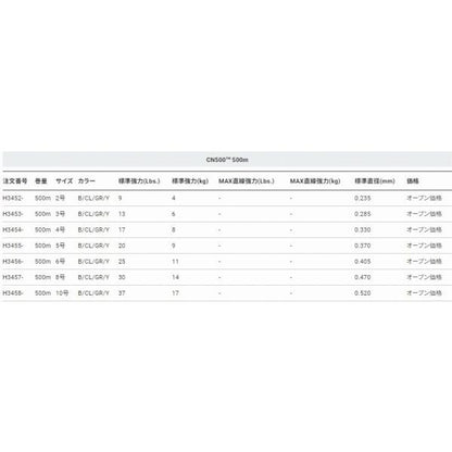 CN500 5号 500m H3455-CL DUEL