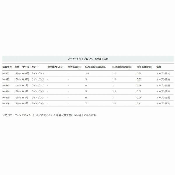 ARMOREDF＋PROアジメバル150M0.1号 DUEL