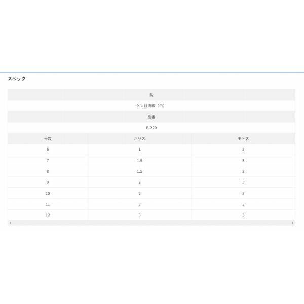 船釣4セット 6-1 ささめ 釣り人応援セール