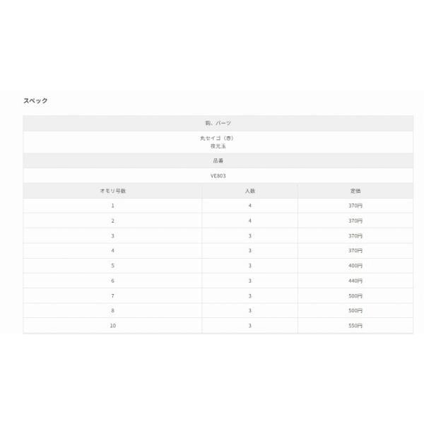 ブラクリ 5号 VE803 ささめ