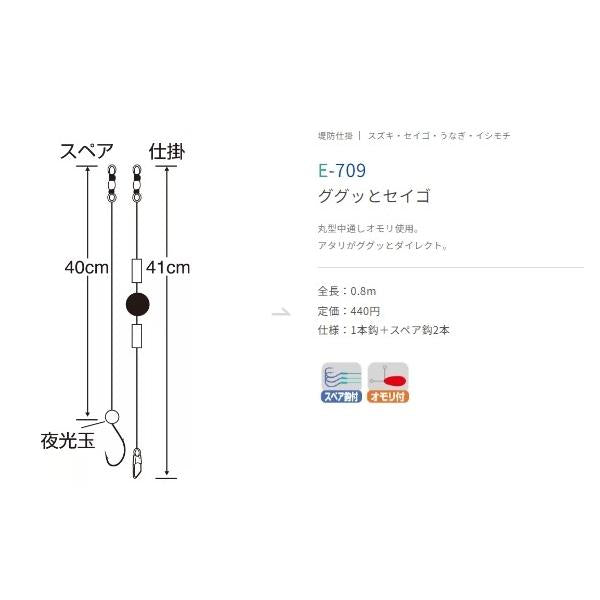 ググッとセイゴ 13号 ささめ