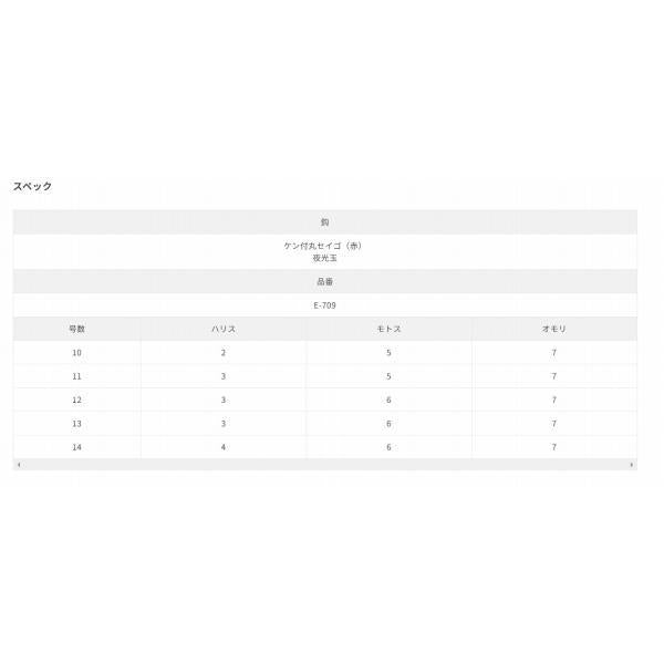 ググッとセイゴ 13号 ささめ