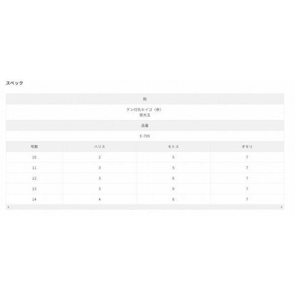 ググッとセイゴ 13号 ささめ
