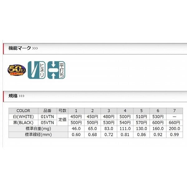 チヌ（黒） 徳用50本入 3 ささめ 釣り人応援セール