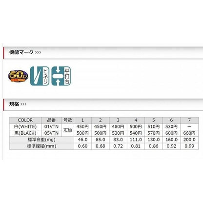 チヌ（黒） 徳用50本入 4 ささめ 釣り人応援セール