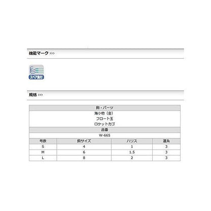 ササメ ｗ-665うきうき堤防カゴ五目リールM ささめ 釣り人応援セール