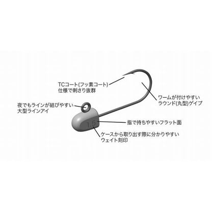 JG J310 ジャコヘッドTG S（No8） 0.8ｇ ジャングルジム