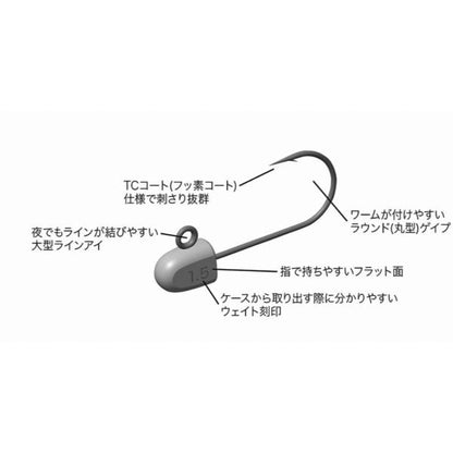 JG J310 ジャコヘッドTG S（No8） 2.0g ジャングルジム