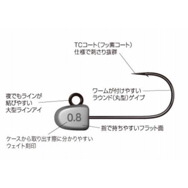 J313 ジャコヘッドTG SS(10) 0.6g ジャングルジム