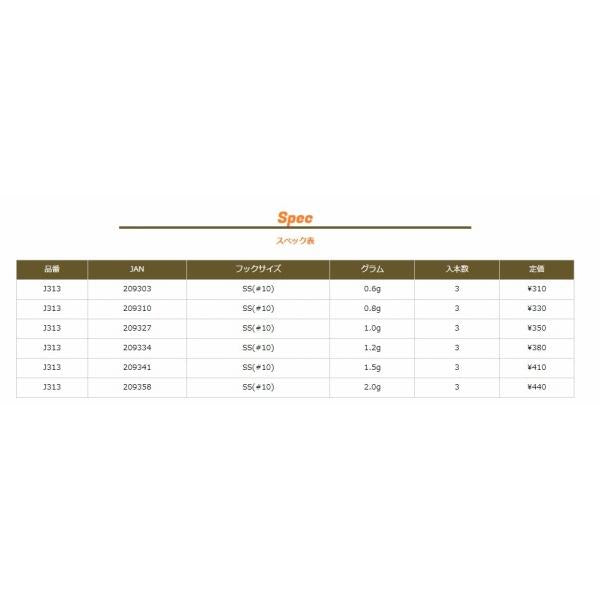 J311 ジャコヘッドTG SS(No10） 0.8g ジャングルジム