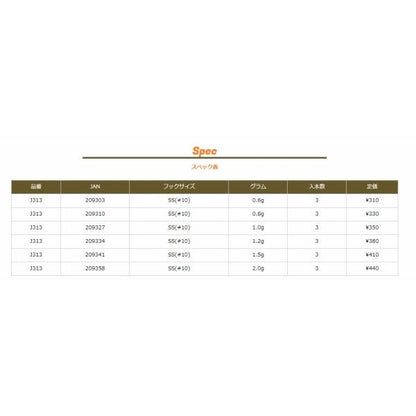 J311 ジャコヘッドTG SS(No10） 0.8g ジャングルジム