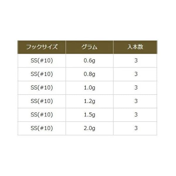 J313 ジャコヘッドTG SS(10 ジャングルジム