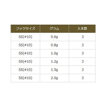 J313 ジャコヘッドTG SS(10 ジャングルジム