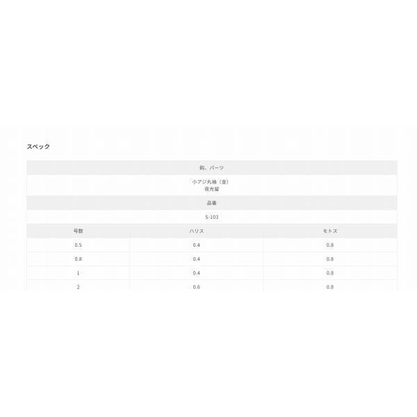 S-103 豆アジサビキ ピンクベイト 1 ささめ限定セール