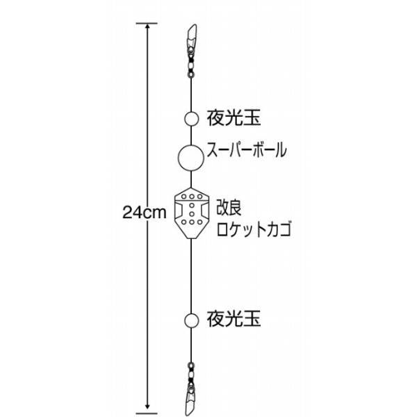 遠投ロケットカゴ ささめ