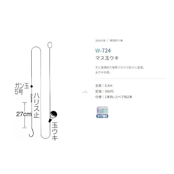 マス釣り玉ウキ仕掛け7号 5.4m ささめ