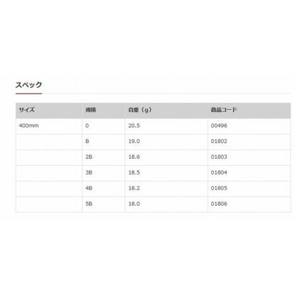 玄秀自立 0 . キザクラ