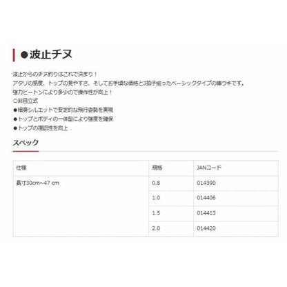波止チヌ 1.5 キザクラ 秋の大感謝祭