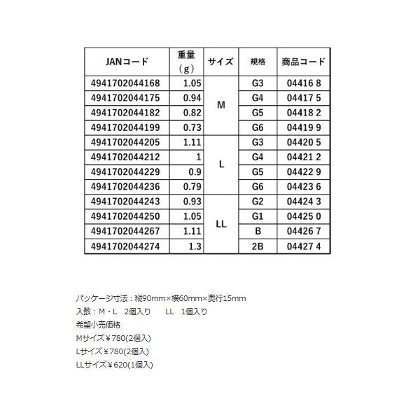ZENSOH クッション水中 LL イエロー (2個入) キザクラ 秋の大感謝祭