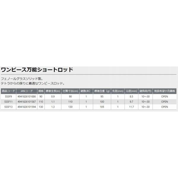 探りすれすれ 130 OGK