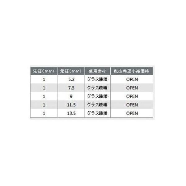 エビタナゴST2 90 OGK