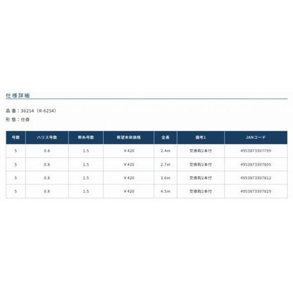 ホリデー フナ日和仕掛 オーナー