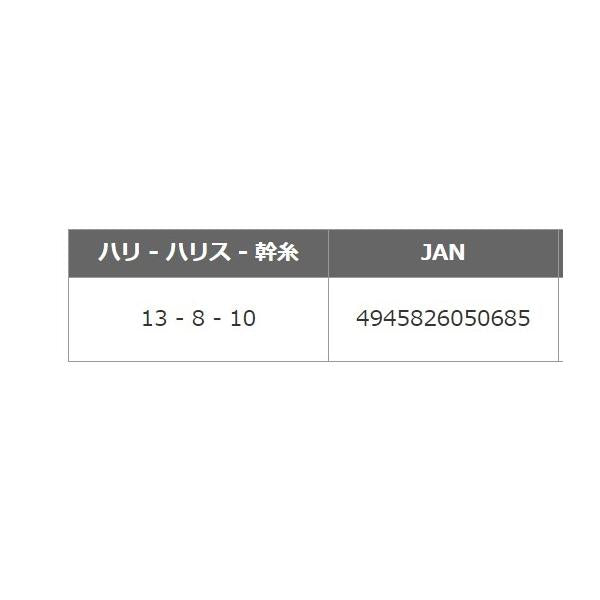 C-104B 真ウタセ真鯛 青物 2本 13-8 ハリミツ