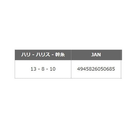 C-104B 真ウタセ真鯛 青物 2本 13-8 ハリミツ