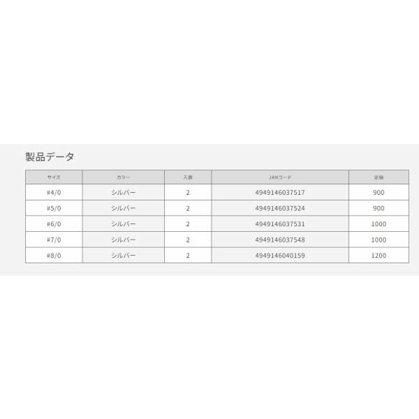 ヴァンF GS70ジゲングリッピー4ブレイズアシスト5/0 ヴァンフック