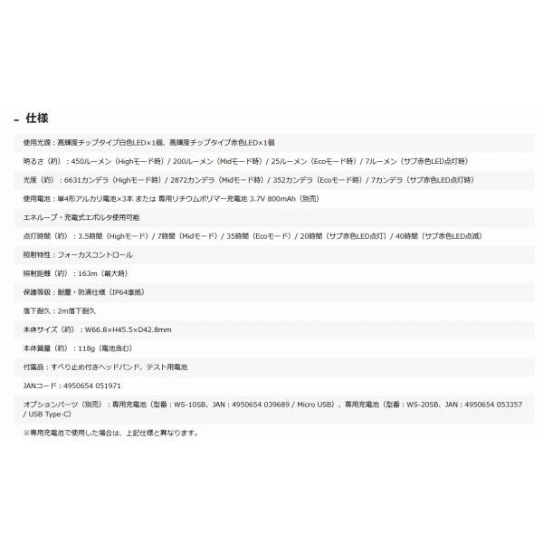 GENTOS W STAR WS-643HD 赤色LED搭載ヘッドライト 450ルーメン ジェントス