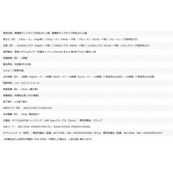 GENTOS Astrum 3 AST-03H 充電・乾電池兼用クリップ付きヘッドライト ジェントス
